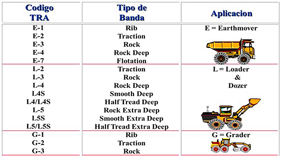 aplicacion-otr